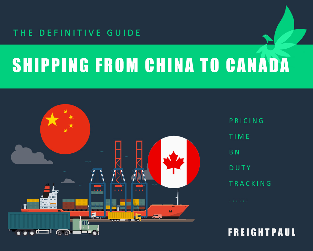 import duty china to canada