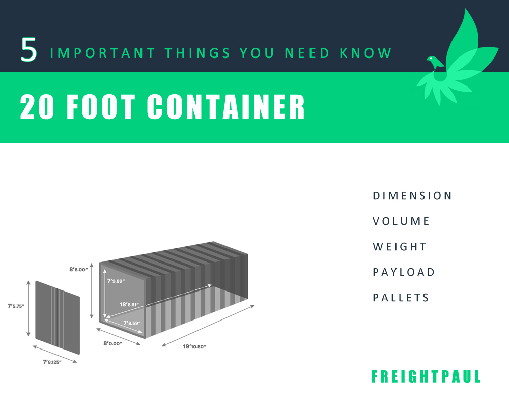 20 Foot Container 5 Important Things You Need To Know Freightpaul