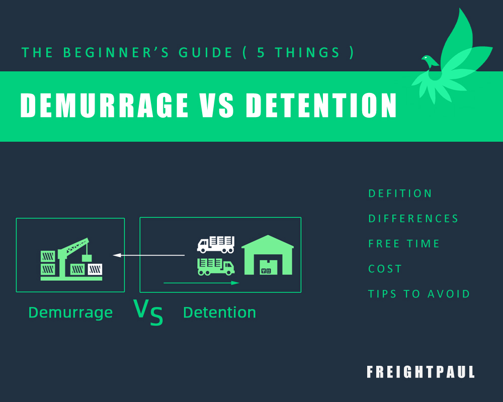 Demurrage and detention что это